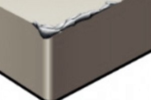 Built-up edge