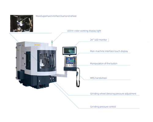 Grinding machine composition