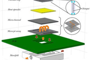 heat sink