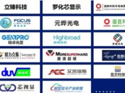 LED industry