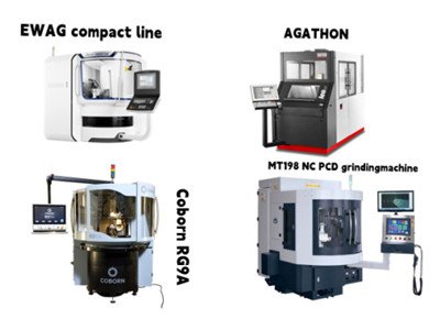 different grinding machine