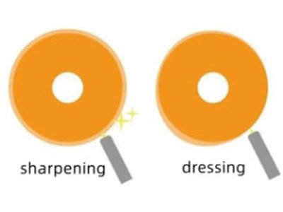 diiferent of sharpening and dressing