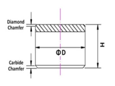 pdc cutter