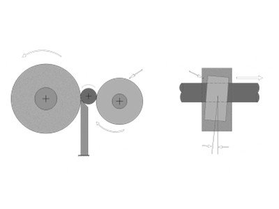 centerless grinding demostration