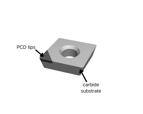 pcd cutting tools