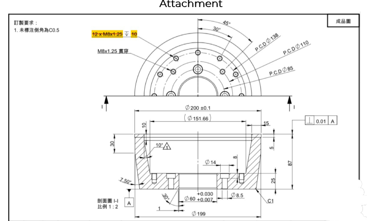 grinding wheel drawing s