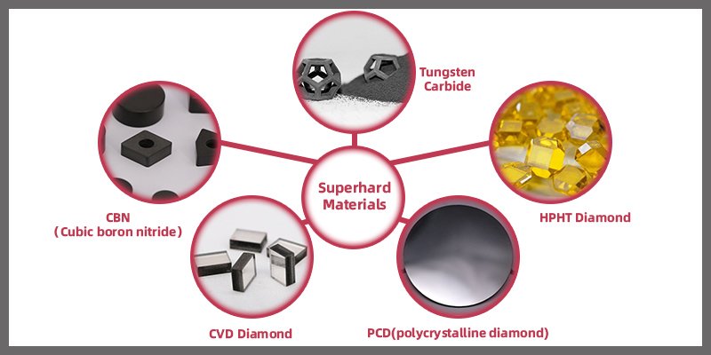 superhard materials