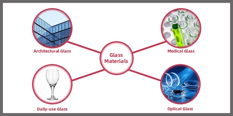 glass