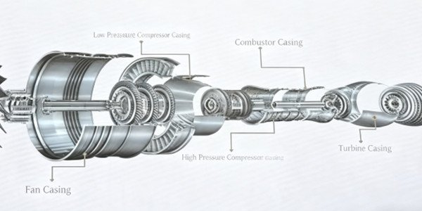 aircraft engine