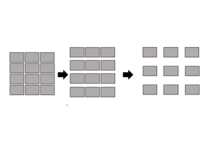 Fracturing process (direct fracturing method)