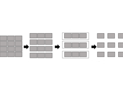 Fracturing process (two-stage fracturing method)