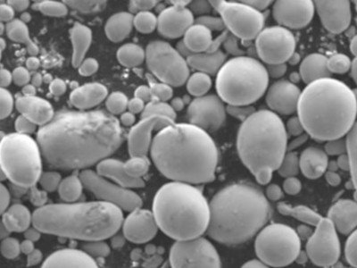 Iron-based Amorphous Alloy Powder