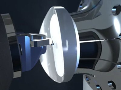 turning lens